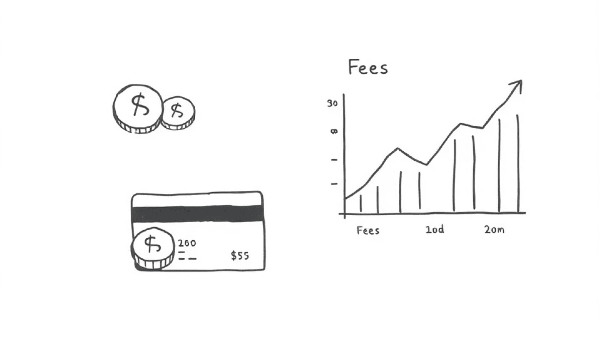 Understanding Booking Platform Fees: A Transparent Breakdown